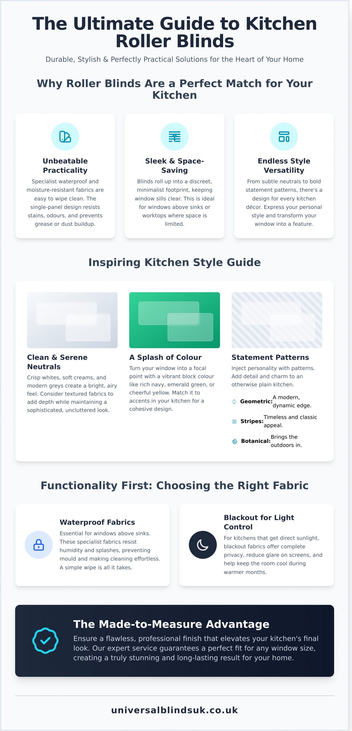 20+ Inspiring Kitchen Roller Blinds Ideas for a Stunning Makeover - Infographic