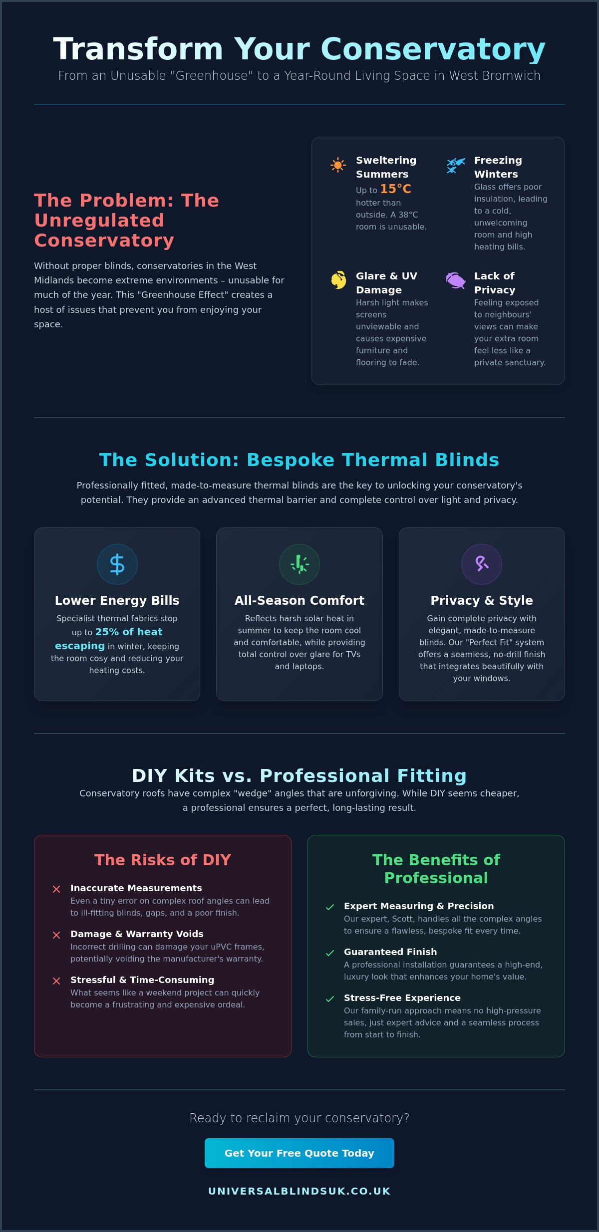 Bespoke Conservatory Blinds in West Bromwich: The 2026 Guide to Comfort and Style - Infographic