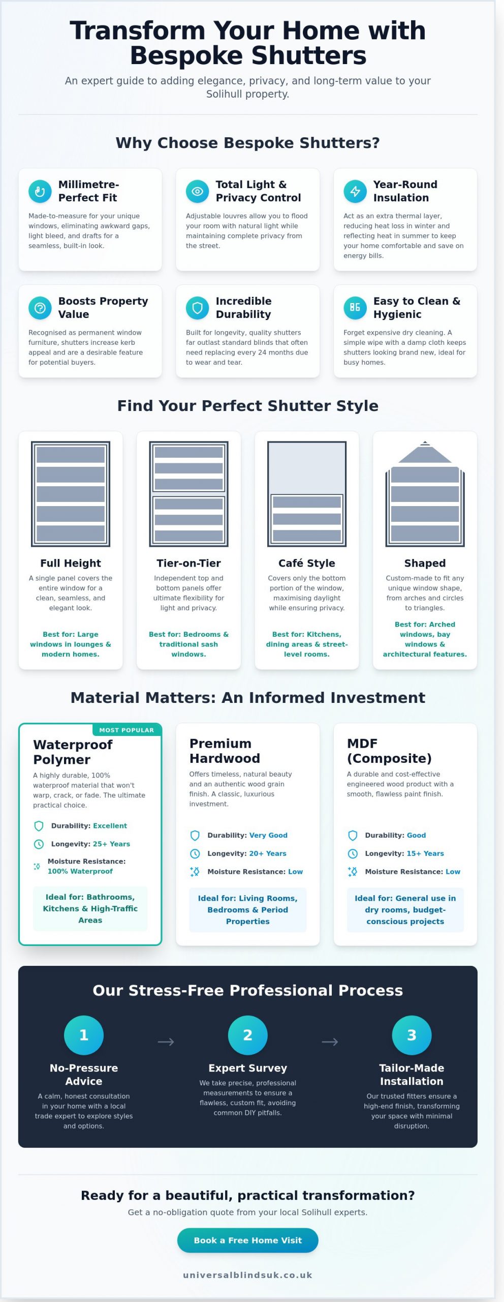 Luxury Made-to-Measure Shutters Fitted in Solihull | Professional Local Service - Infographic