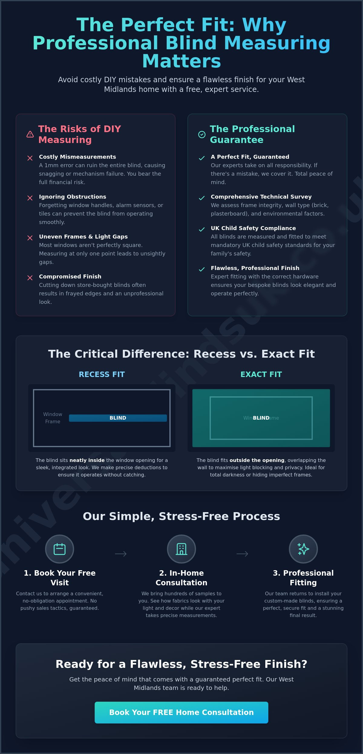 Free Blind Measuring Service in the West Midlands: Get the Perfect Fit Every Time - Infographic