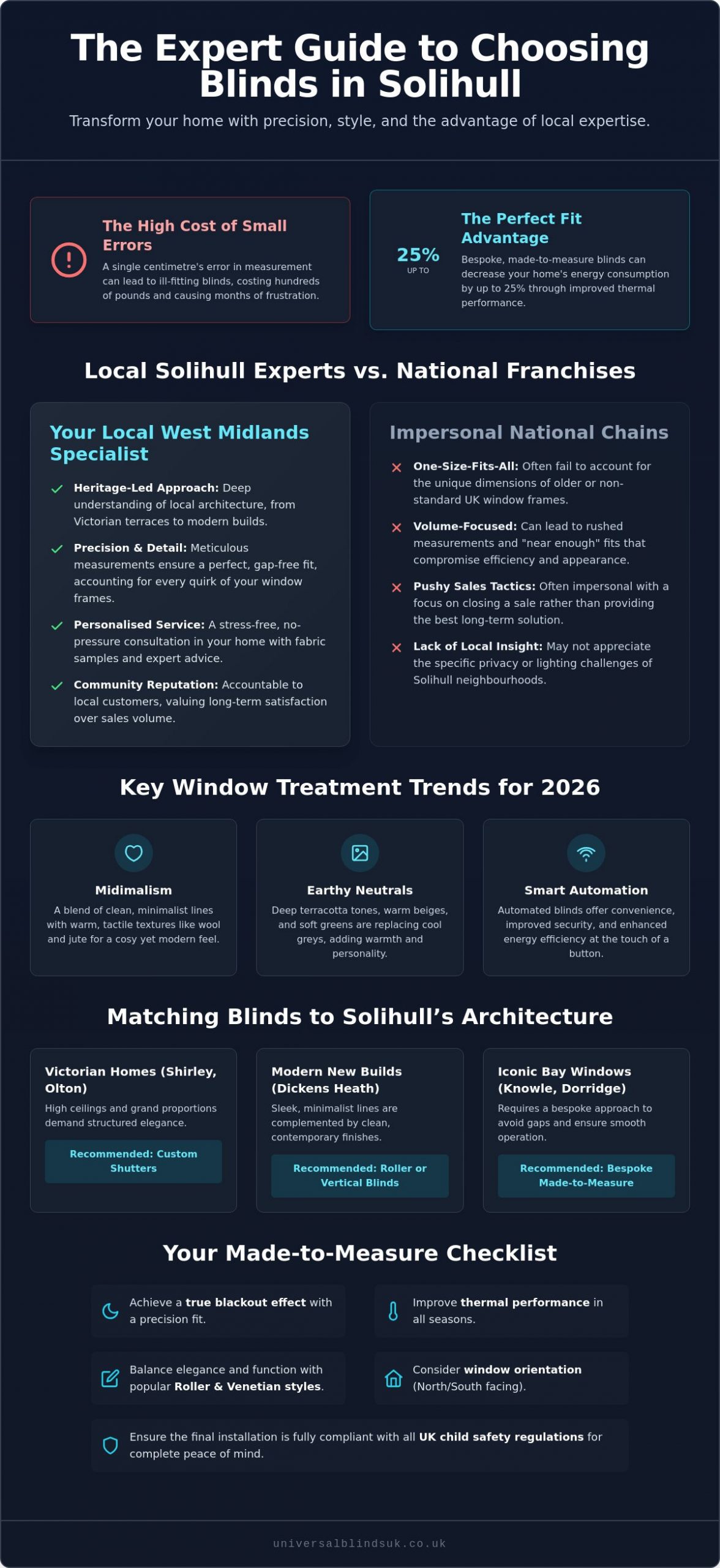 Expert Made-to-Measure Blinds in Solihull: A Local Homeowner’s Guide for 2026