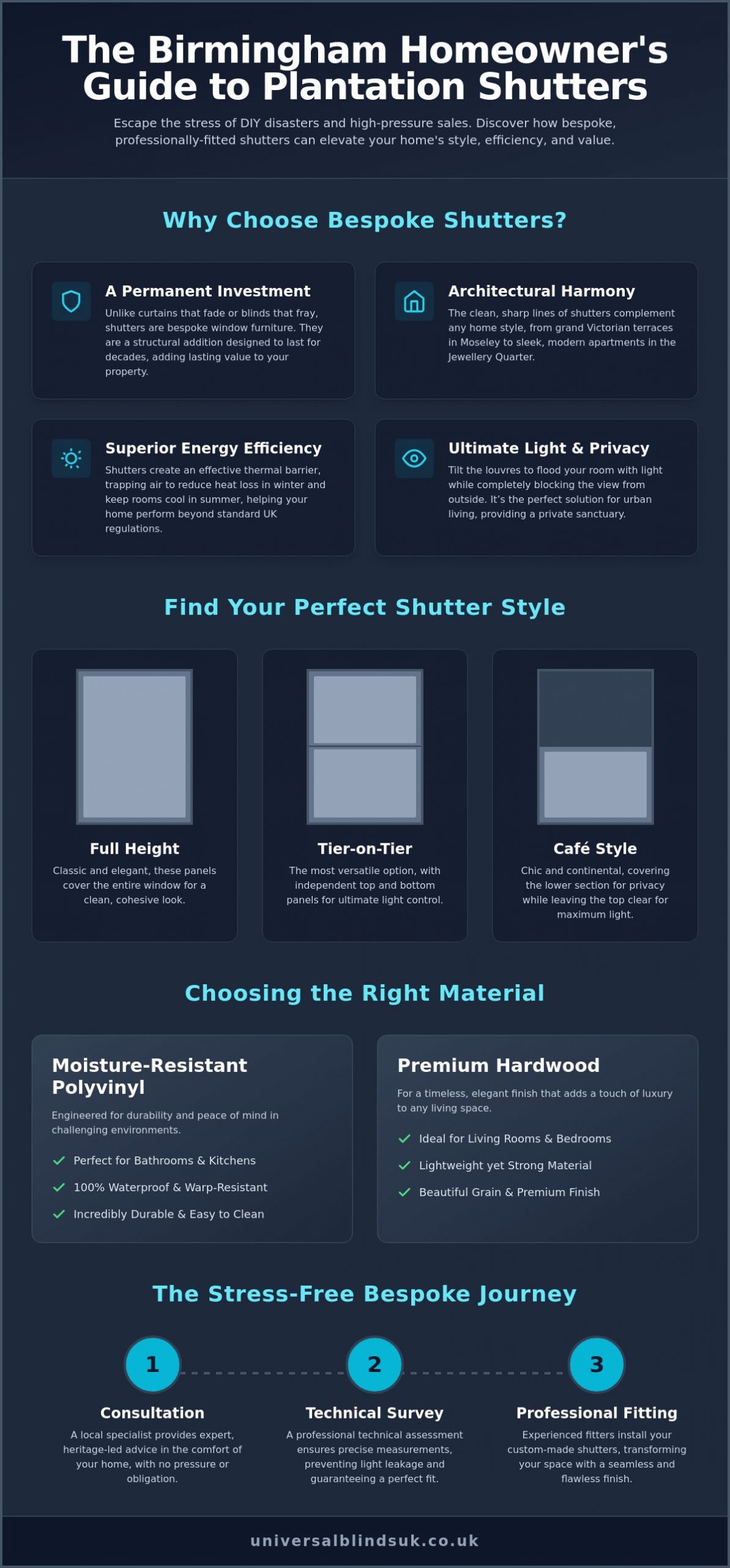 Plantation Shutters Birmingham: The Complete Guide to Bespoke Window Style 2026