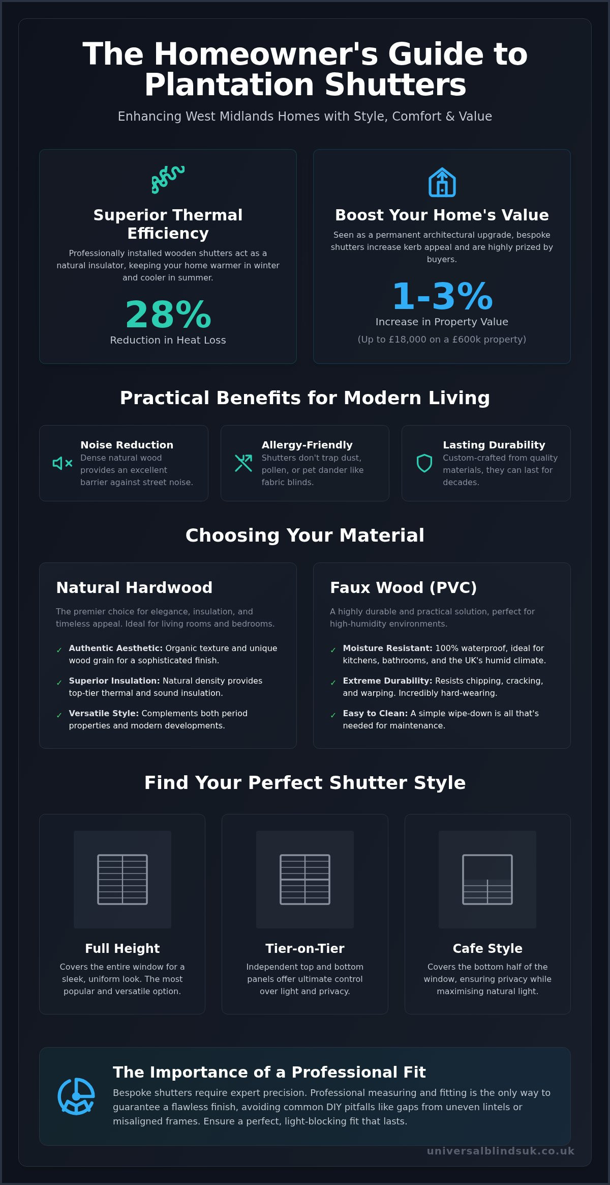 Wooden Shutters: The Ultimate Guide to Style, Materials & Professional Fitting in 2026
