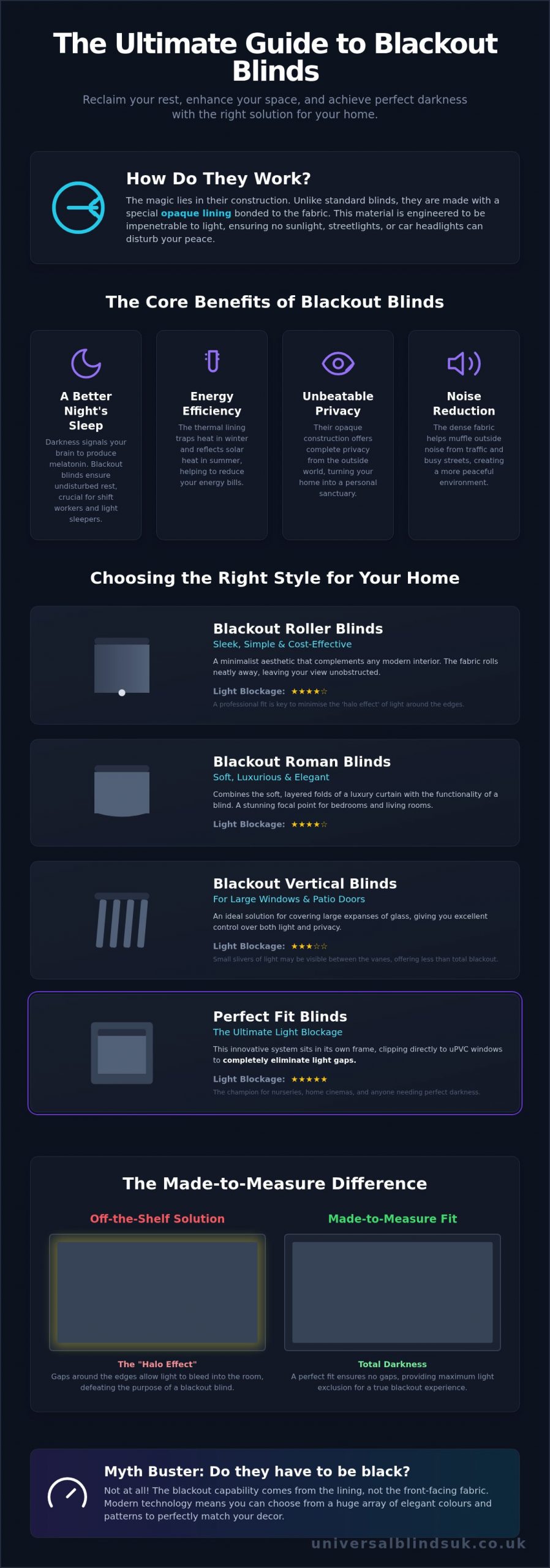 Blackout Blinds: Your Ultimate Guide to a Perfect Night's Sleep
