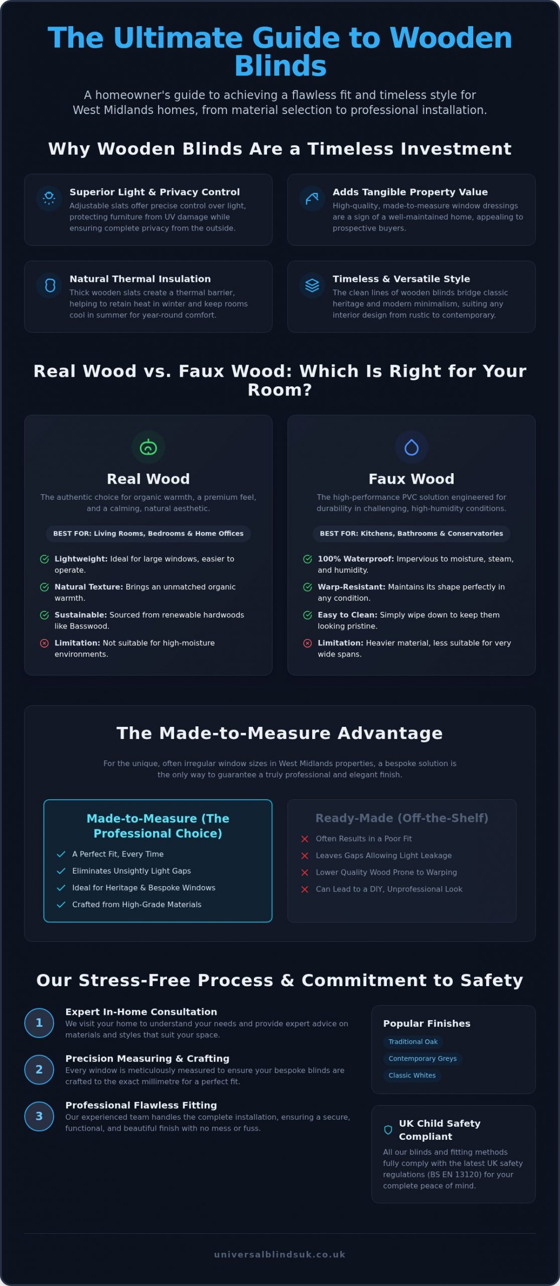 Wooden Blinds West Midlands: The 2026 Guide to Custom Window Excellence