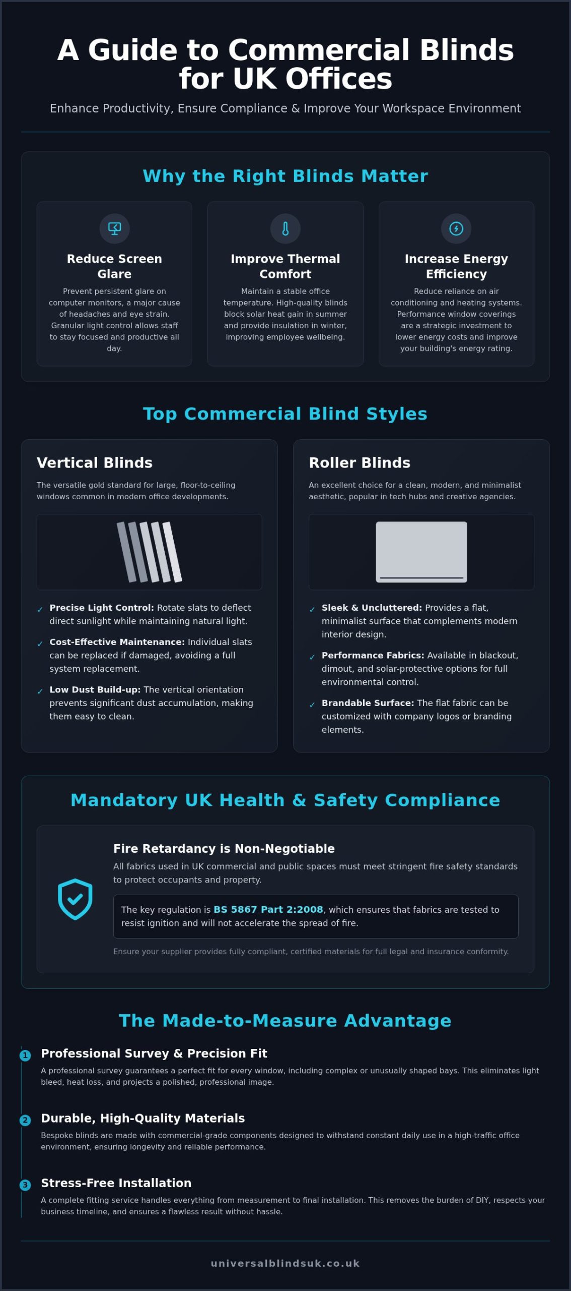 Office Blinds West Midlands: 2026 Commercial Guide